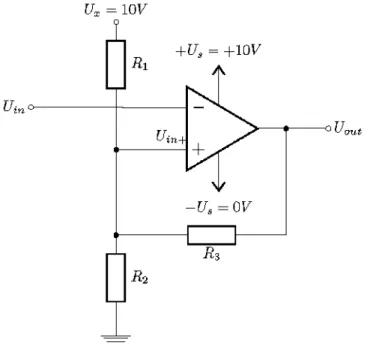 Figure 84: Schmitt trigger symbol