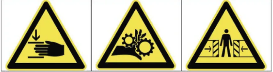 Fig. 4.3  Warning signs against hazards from machines: hand injury, entrainment, crushing, after  [1]