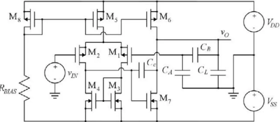 Figure 7.2: Transistor schematic of the noninverting opamp with feedback network and load capacitance.