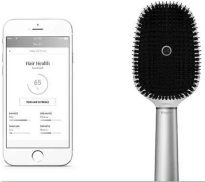 Fig. 1: Withings Kerastase smart hair brush and its Hair Health app (source: 