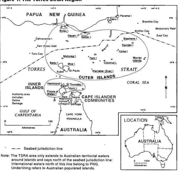Figure 1. The Torres Strait Region 