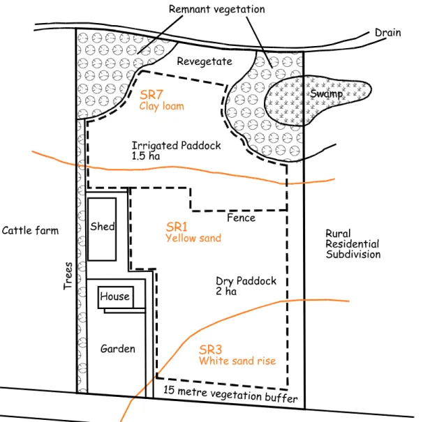 Figure 1. Example site plan  -  Lot 5 Somewhere Road