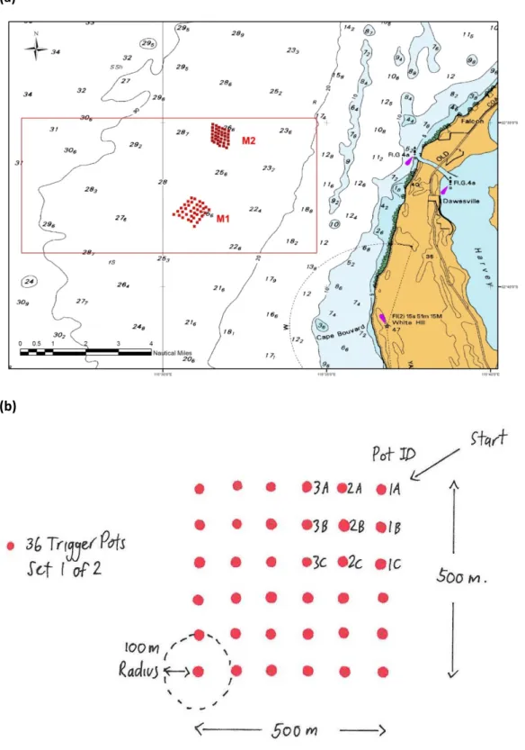 Figure 17   (a)  Map of  two sites (M1 and M2)  near Mandurah, Western Australia  (32°35’S; 