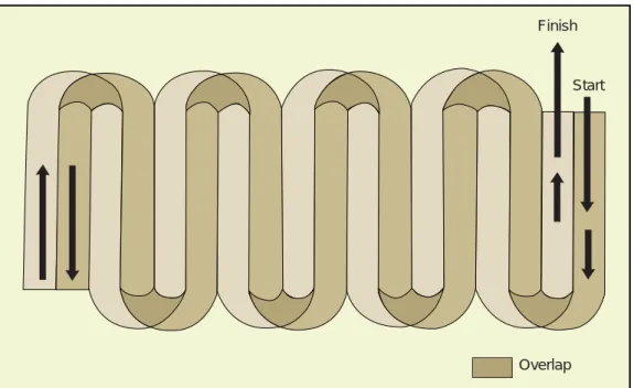 Figure 5.1. ‘Clapper corners’