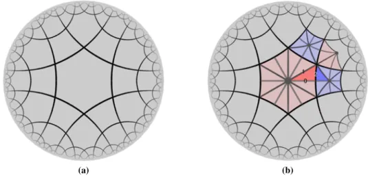 Figure 2.5: (a) A tiling of H 2 by two distinct tiles. (b) A triangulation of an area of the tiling