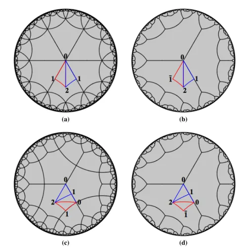 Figure 2.6: (a) A conventional tiling of H 2 shown with its Delaney–Dress encoding. (b) By ghosting a single edge of the conventional tiling shown in part (a), a free tiling of H 2 results, which inherits the Delaney–Dress encoding
