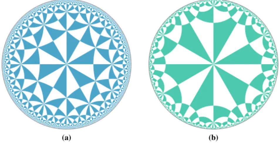 Figure 2.15: ∗ 246 and ∗ 2226 tilings represented on the Poincar´e Disc model of H 2 