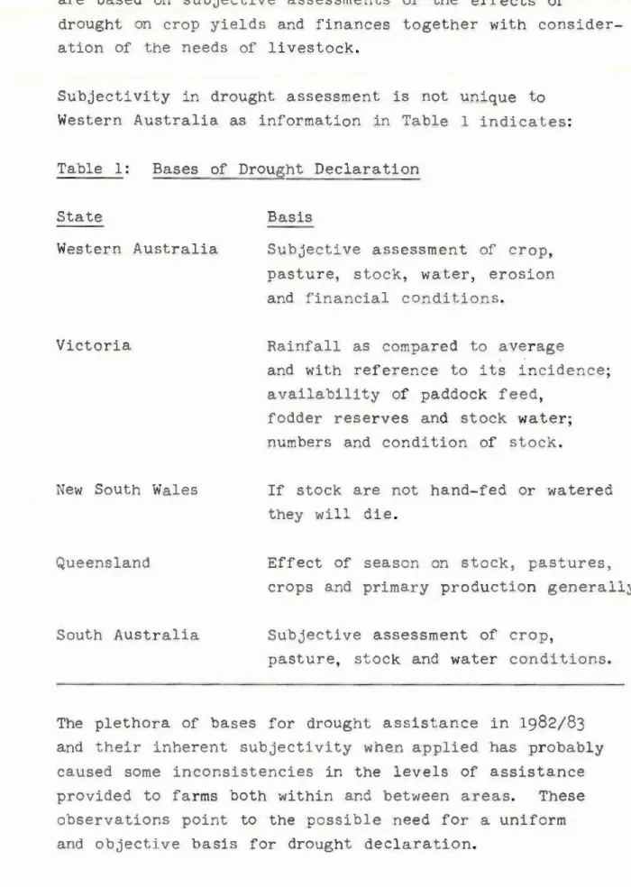 Table  l :   Bases  of  Drought  Declaration 