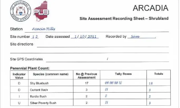 Figure 6  Recording shrub counts 