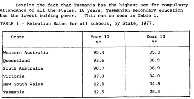 TABLE 1 - Retention Rates  f o r  a l l schools, by  S t a t e , 1977. 