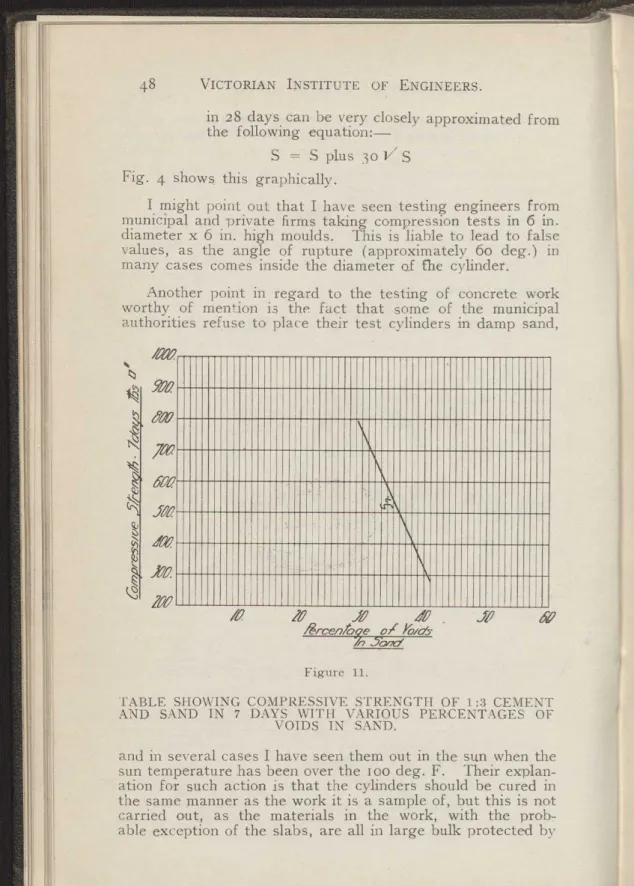 1111  Fig. 4 shows this graphically. 