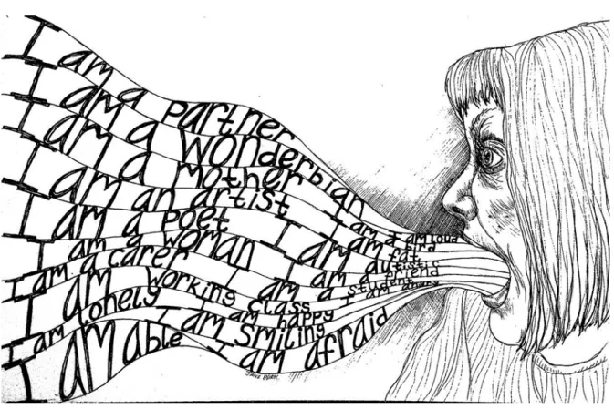 Figure 1. Self-Portrait As Things I Might Be Or Might Not, by Jane Burn  I NTRODUCTION 