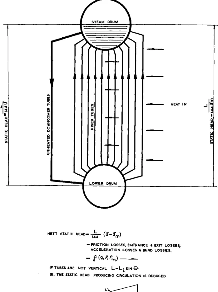 FIGURE 7.1: Simple Boiler Circuit. 