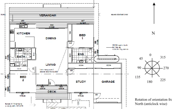 Figure 1: Floor plan of the house 