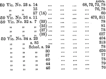 Fig  Vic,  NO.  23  s.  14  ...  . . I   ,  ,  .  68,  ’73, 75,78  57  (14)  ...  a . 