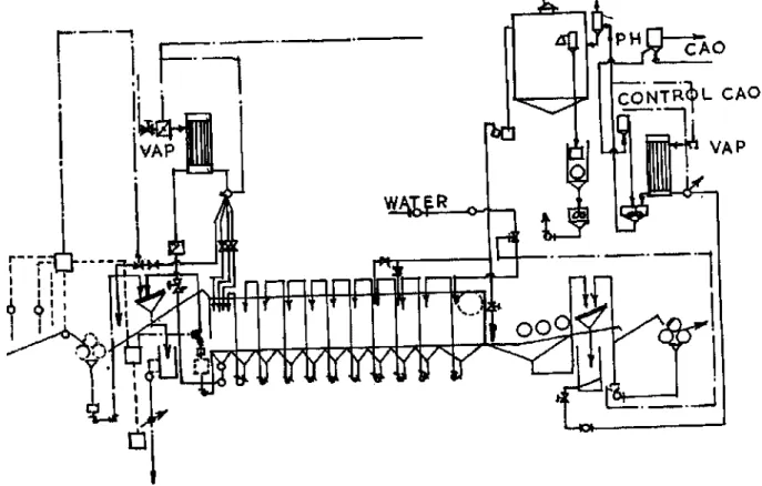 Fig. 13. B.M.A. DIFFUSER 