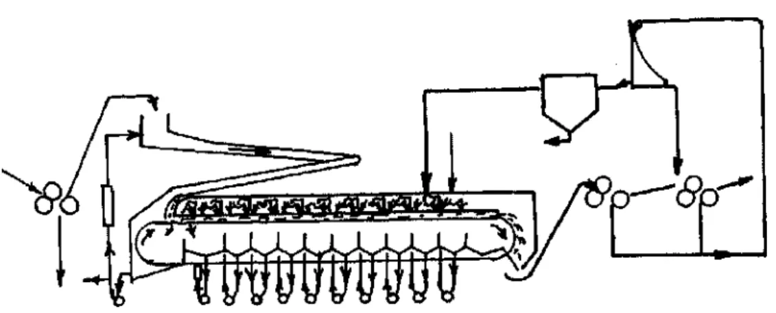 Fig. 12. DE SMET DIFFUSER 