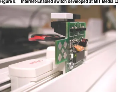 Figure 8.    Internet-Enabled switch developed at MIT Media Lab. 