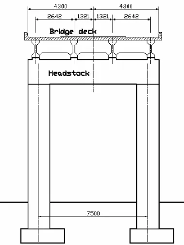 Figure 3-2 Schematic view of the headstock 