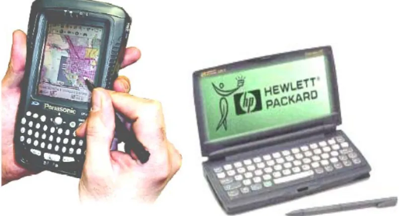 Figure 2.3 shows examples of handheld PC available in the market. 
