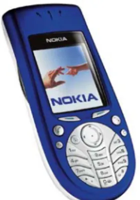 Figure 2.8 Nokia 3620/3660  Portable Computer 