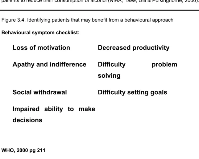 Figure 3.4. Identifying patients that may benefit from a behavioural approach  Behavioural symptom checklist: 