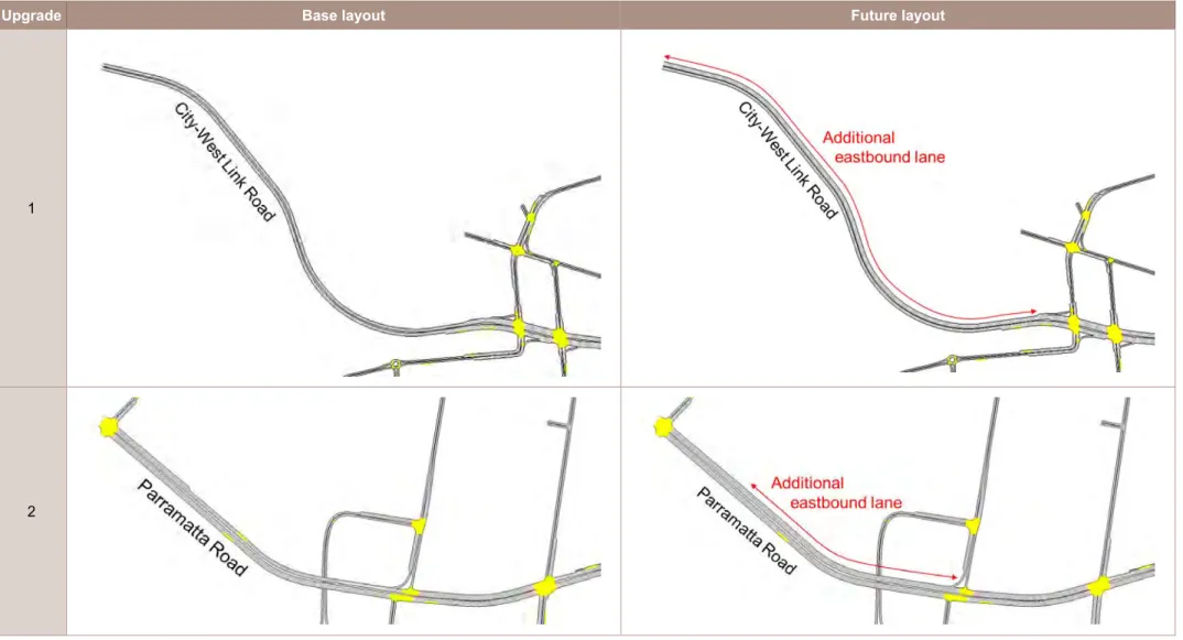 Table 2-2  Do Minimum infrastructure layouts 