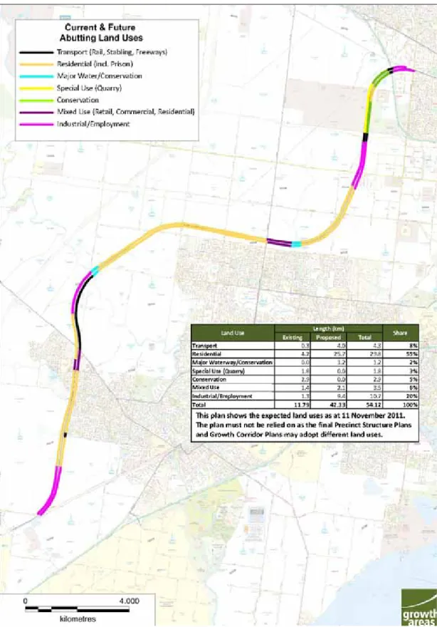 Figure 2: Future abutting land use types (Source: GAA based on Exhibit GAA 53). 