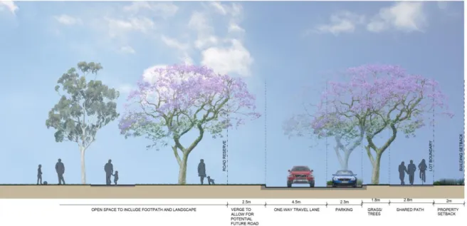 Figure 4.3.5.6 Typical road section one way street – park edge 