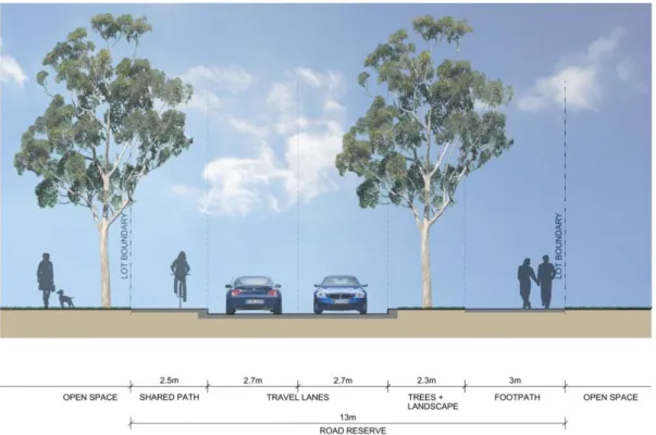 Figure 4.3.5.8 Typical local street – park edge 