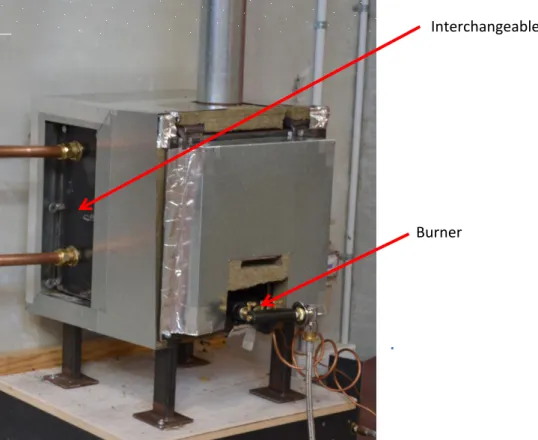 Figure 2. Firebox designed and built for the study.