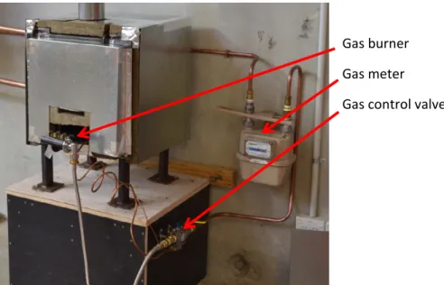 Figure 3. Firebox showing gas burner, meter and control valve.