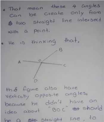 Figure 5.3. A student’s note 