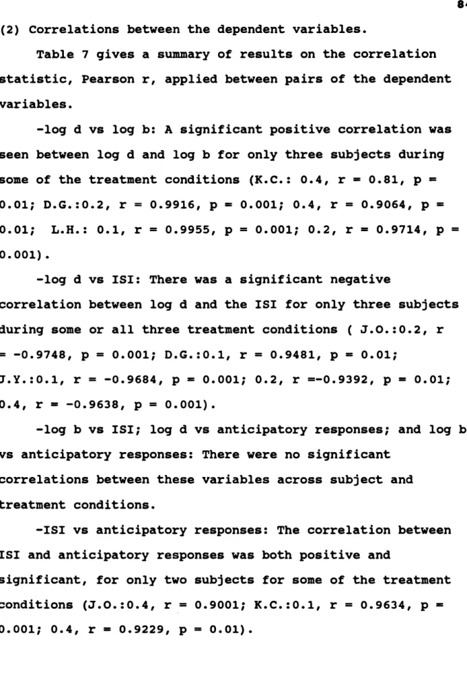 Table  7  gives a  summary  of  results  on the correlation statistic, Pearson r,  applied between  pairs  of  the dependent variables .