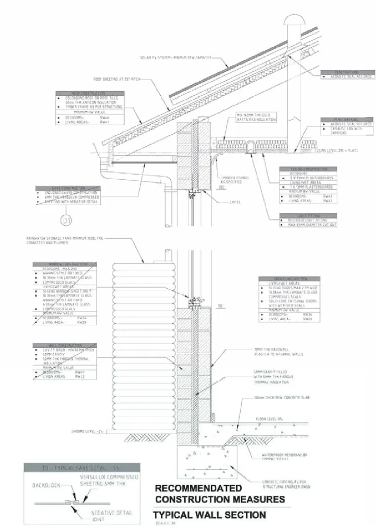 Figure 26 Acoustic Construction Measures