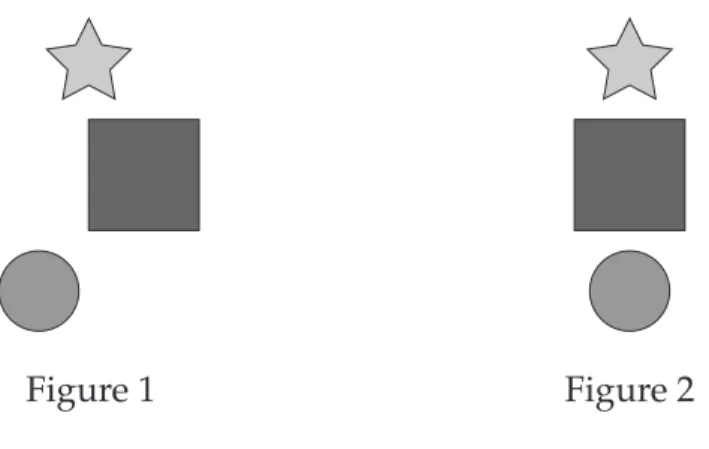 Figure 1 Figure 2 Figure 3 Figure 4