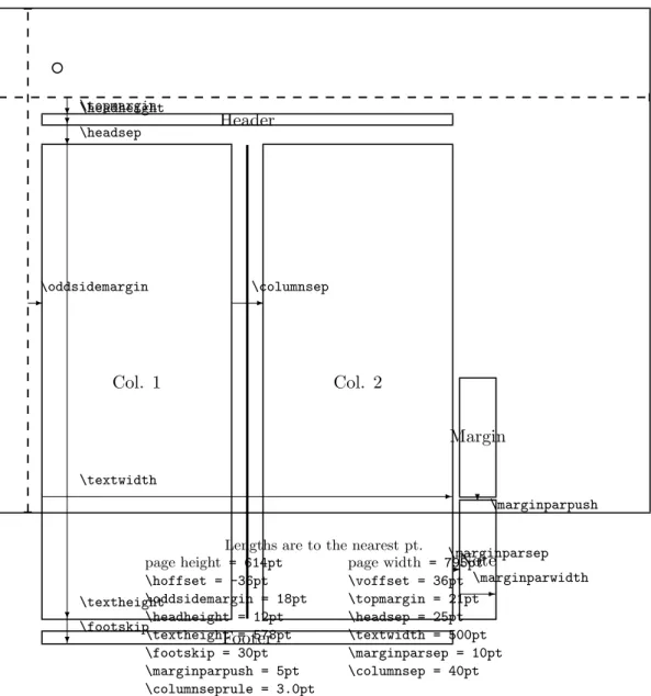 Figure 4: An experimental page layout