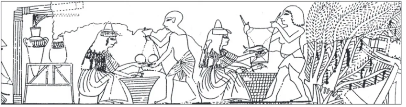 Acknowledgement: Source: Village life in ancient Egypt: Laundry lists and love songs by A.G McDowell (1999) Fig