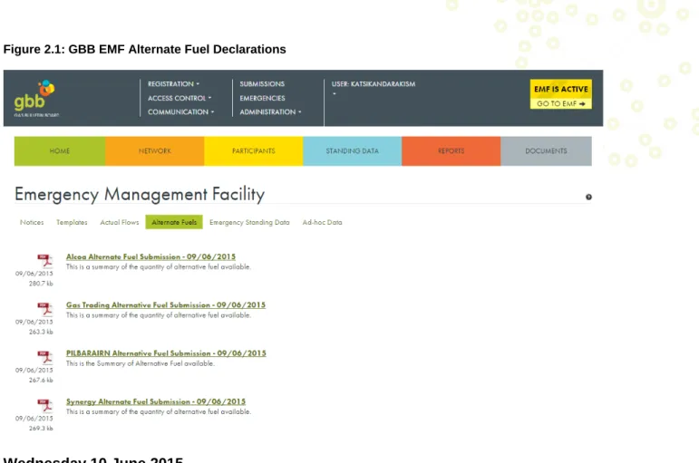 Figure 2.1: GBB EMF Alternate Fuel Declarations 