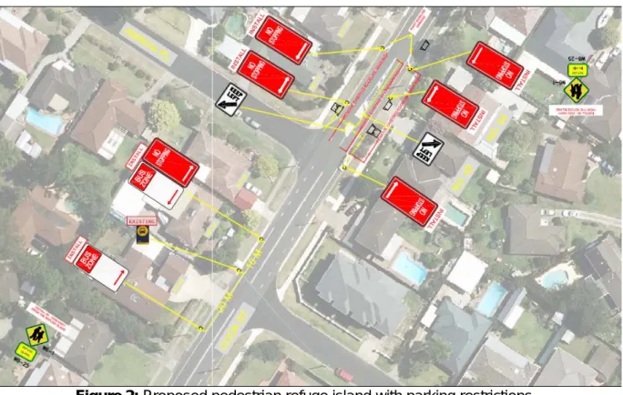 Figure 2: Proposed pedestrian refuge island with parking restrictions 