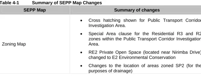 Table 4-1  Summary of SEPP Map Changes 