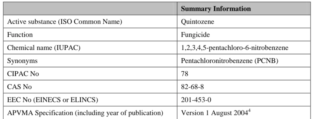 Table 2:   Identity of quintozene technical grade active ingredient  Summary Information   Active substance (ISO Common Name)  Quintozene 