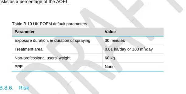 Table B.10 UK POEM default parameters 