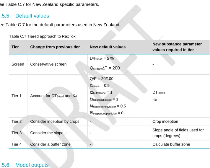 Table C.7 Tiered approach to RexTox 