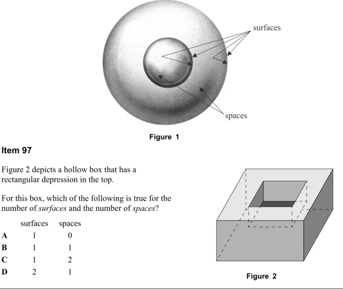 Figure 1 shows two hollow balls, one inside the other. The balls enclose two separate spaces, one  inside the other, which are inaccessible from the outside world and from each other