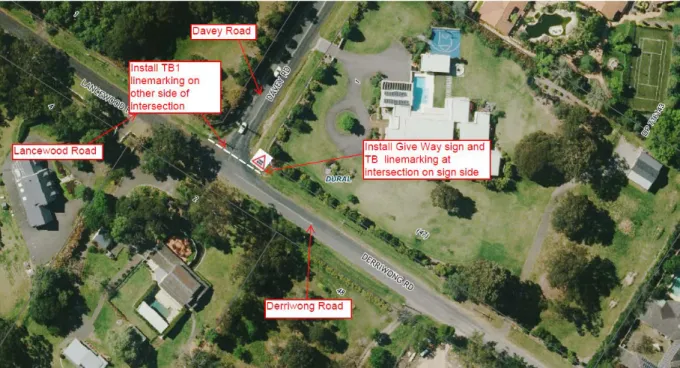 Figure 3: Intersection of Derriwong Road, Davey Road and Lancewood Road, Dural  –  proposed “Give Way’ sign and line marking 