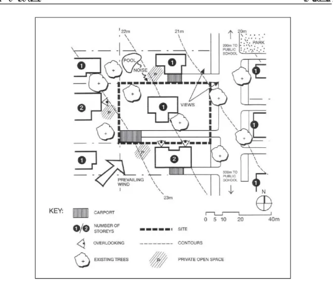 Figure 1: Site Analysis Plan 