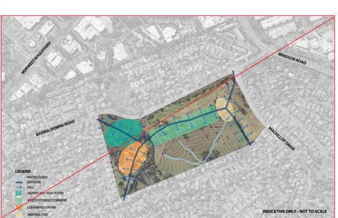Figure 3 SITE ANALYSIS 