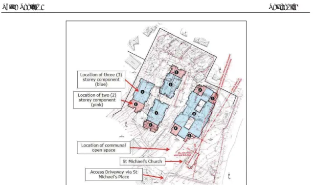 Figure 8: Location of future development 