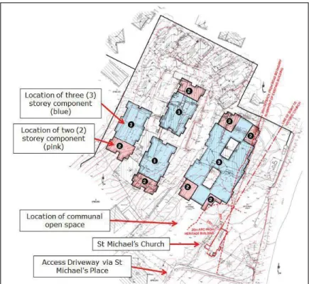 Figure 8: Location of future development 